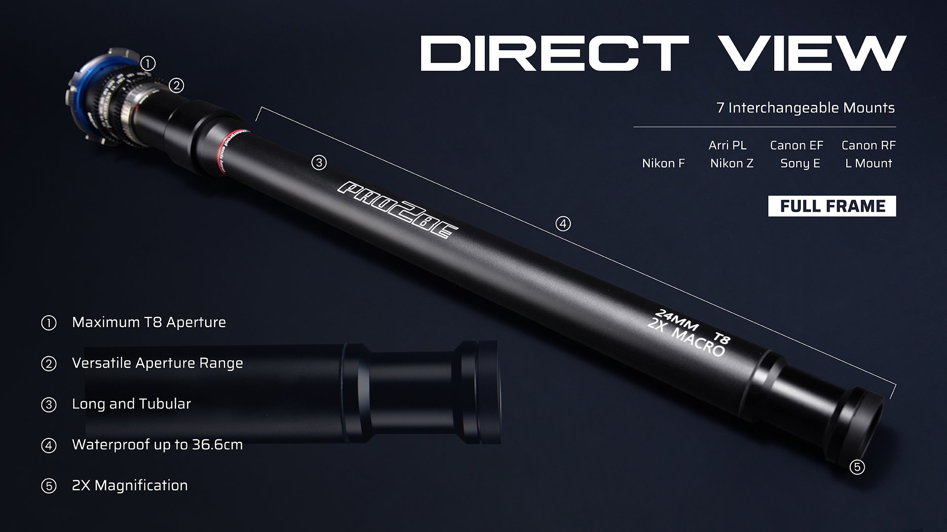 Laowa Pro2be 24mm T8 – Direct View